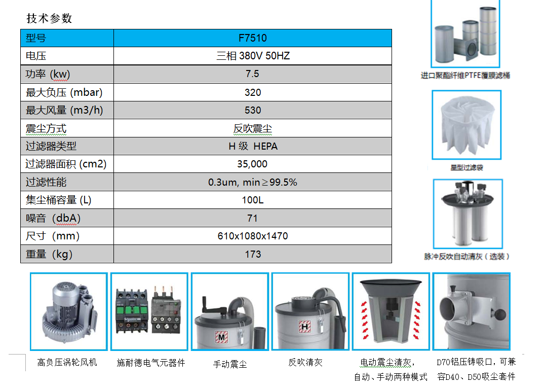 重型工業吸塵器