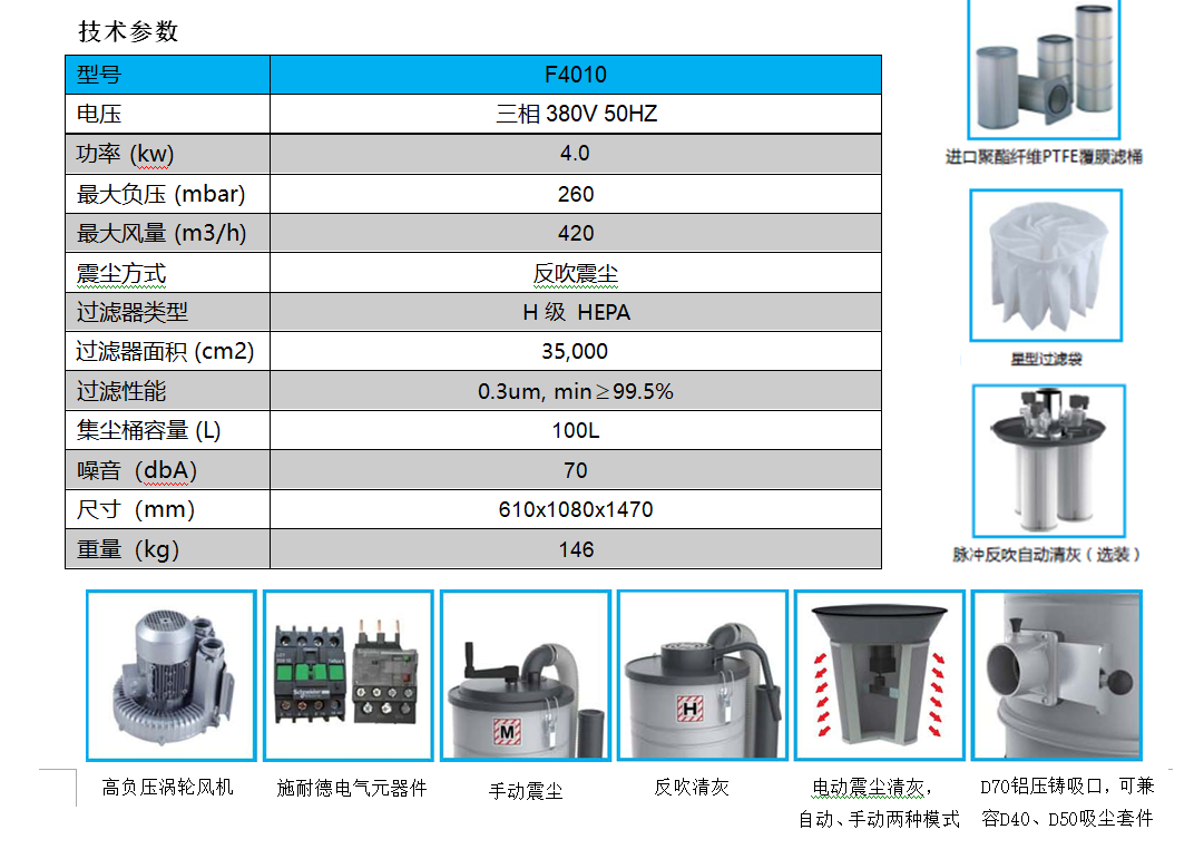 重型工業吸塵器技術參數